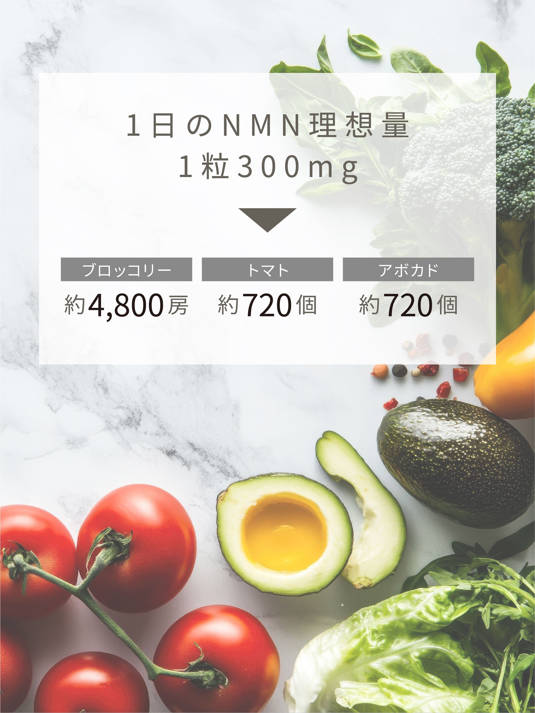 【新品未開封】パールNMN36000 120粒　日本製 Pearl NMN 36000 – madama・hada