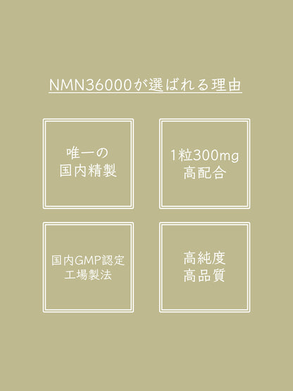 パールNMN36000