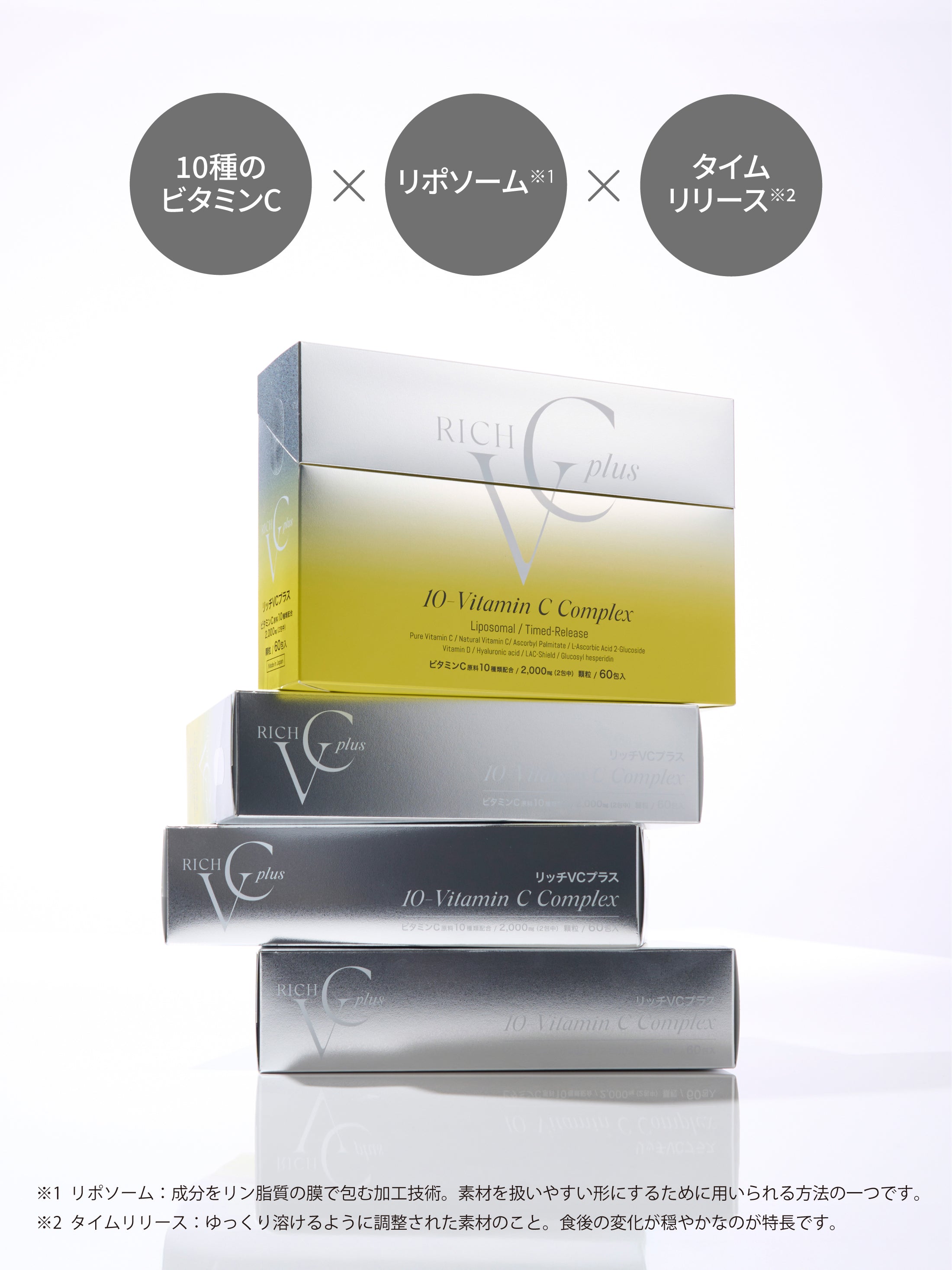 リッチVCプラス